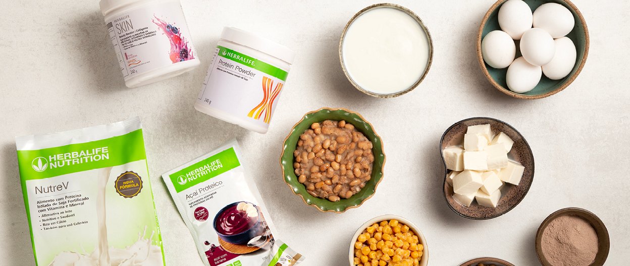 Como calcular a ingestao de proteinas